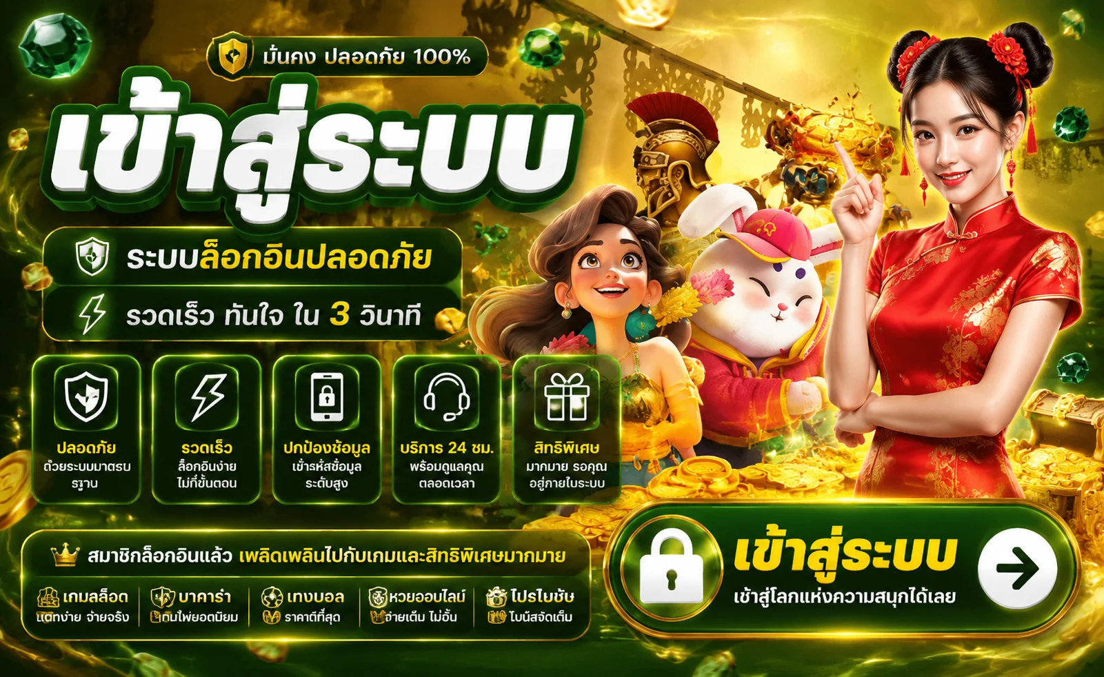 CZ786 ทางเข้าเข้าสู่ระบบ login ผ่านเว็บตรง